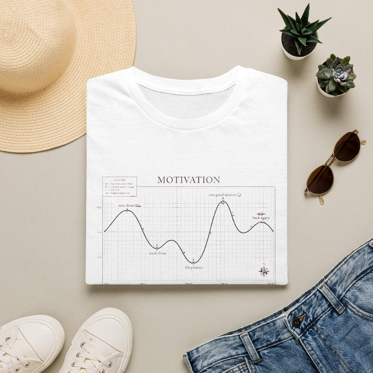 Motivation Chart T-shirt