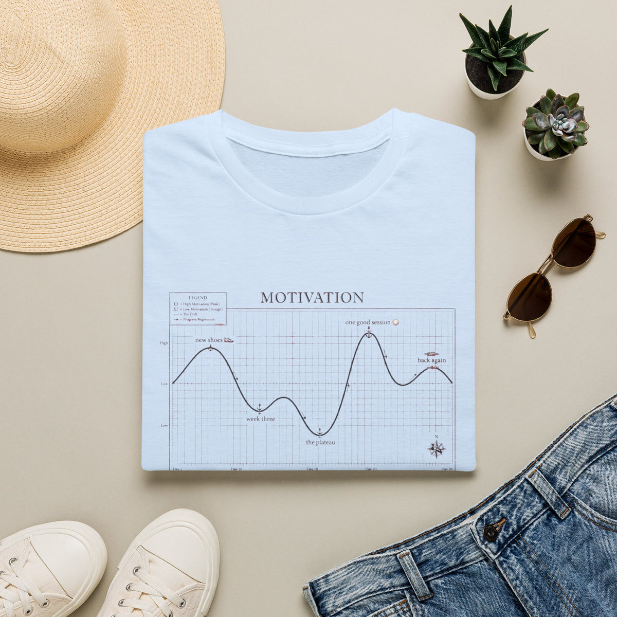 Motivation Chart T-shirt